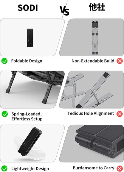 SODI 2025 Foldable Laptop Stand for Desk - Bi - fold Ergonomic Spring Adjustable Computer Holder, 3 in 1 Metal Portable Laptop Stand for Notebook, Phone, Tablet,10 - 16", Desk & Travel Use | Stands - TrueDesk