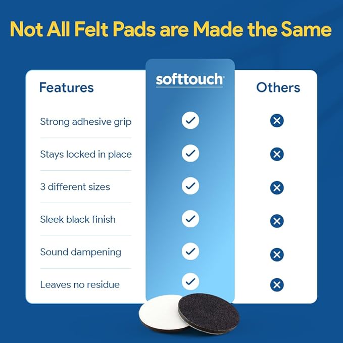 SoftTouch Assorted Size Round Mini Self - Stick Furniture Slider Felt Pads for Hard Surfaces, Noise - Reducing Adhesive Furniture Moving Pads for Beds, Sofas, Dressers, 46 - Count, Brown | Furniture Pads - TrueDesk