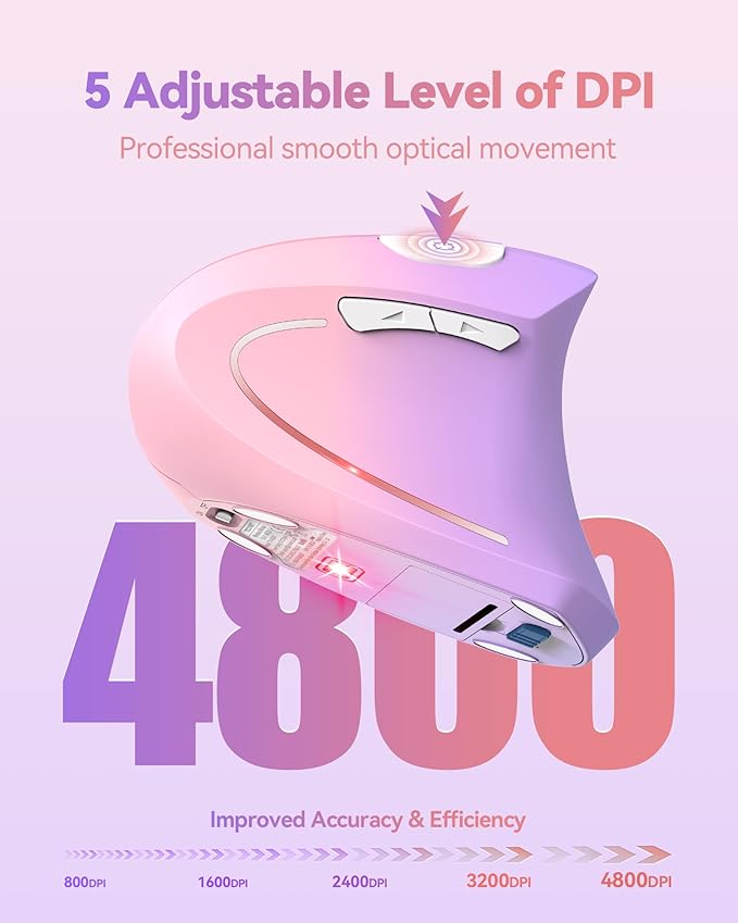 TECKNET 2.4G Ergonomic Mouse Vertical Wireless - 4800 DPI Optical Carpal Tunnel Mice Right Hand, 4800 DPI Adjustable, Quiet Clicks, 6 Buttons for Laptop, Desktop, PC, Computer - Pink Purple | Mice - TrueDesk