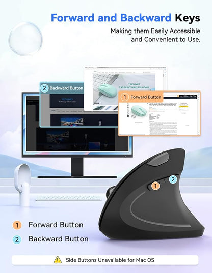 TECKNET 2.4G Ergonomic Mouse Vertical Wireless - 4800 DPI Optical Carpal Tunnel Mouse Right Hand, 5 Adjustable DPI, Quiet Clicks, 6 Buttons for Laptop, Desktop, PC, Computer - Black | Mice - TrueDesk