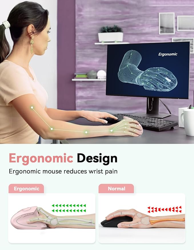 TECKNET Ergonomic Mouse, 4800 DPI Wireless Vertical Mouse with 5 Adjustable DPI Levels, 2.4GHz Optical Carpal Tunnel Mouse, 6 Buttons for Laptop, Desktop, PC, MacBook - Pink | Mice - TrueDesk
