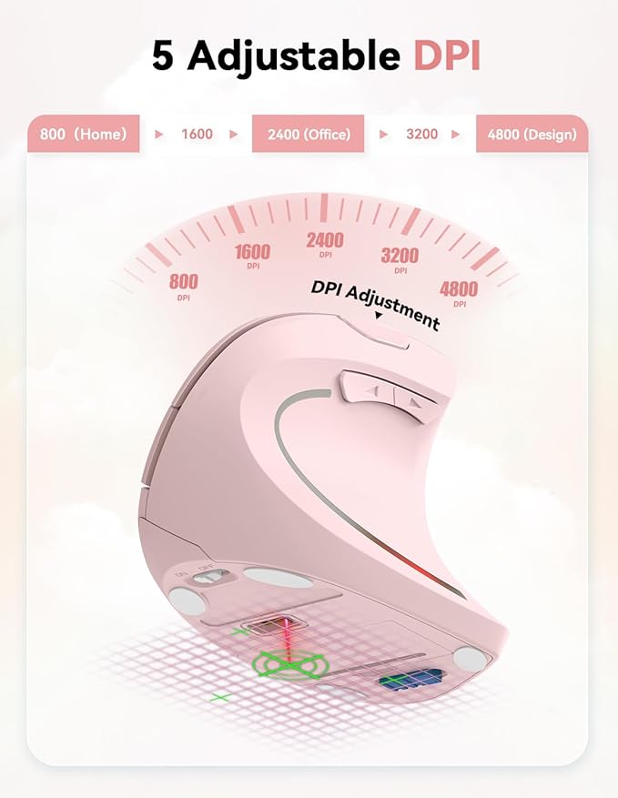TECKNET Ergonomic Mouse, 4800 DPI Wireless Vertical Mouse with 5 Adjustable DPI Levels, 2.4GHz Optical Carpal Tunnel Mouse, 6 Buttons for Laptop, Desktop, PC, MacBook - Pink | Mice - TrueDesk