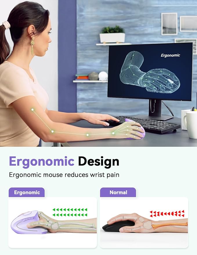 TECKNET Ergonomic Mouse, 4800 DPI Wireless Vertical Mouse with 5 Adjustable DPI Levels, 2.4GHz Optical Carpal Tunnel Mouse, 6 Buttons Wireless Mouse for Laptop, Desktop, PC, MacBook - Light Purple | Mice - TrueDesk