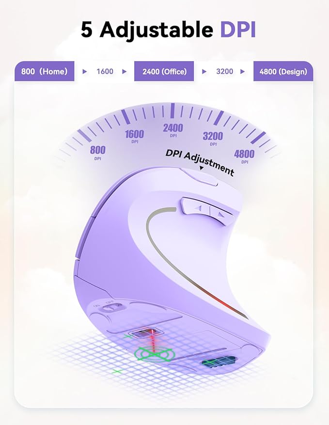 TECKNET Ergonomic Mouse, 4800 DPI Wireless Vertical Mouse with 5 Adjustable DPI Levels, 2.4GHz Optical Carpal Tunnel Mouse, 6 Buttons Wireless Mouse for Laptop, Desktop, PC, MacBook - Light Purple | Mice - TrueDesk