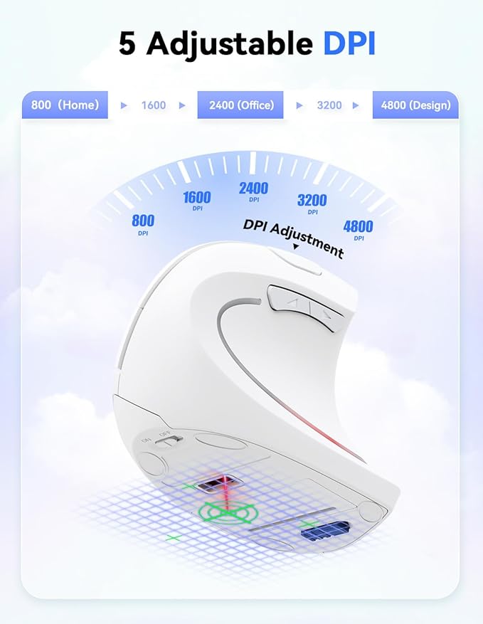 TECKNET Ergonomic Mouse, 4800 DPI Wireless Vertical Mouse with 5 Adjustable DPI Levels, 6 Buttons, 2.4GHz Optical Carpal Tunnel Mouse for Laptop, Desktop, PC, MacBook - White | Mice - TrueDesk