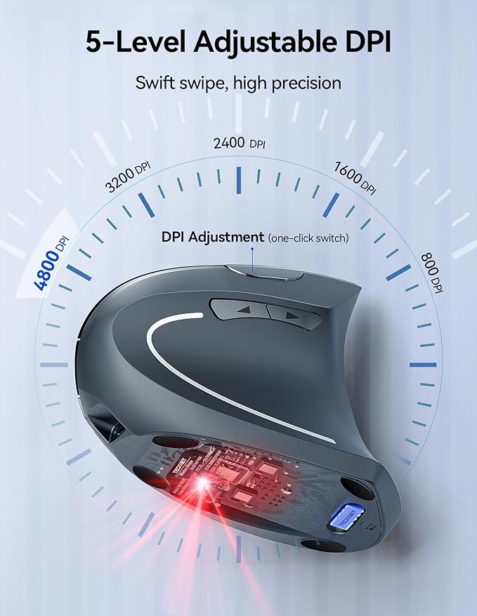 TECKNET Ergonomic Mouse, Rechargeable Vertical Ergo Mouse Wireless 800 - 4800 Levels 5 Adjustable DPI, Silent 2.4GHz Optical Carpal Tunnel Mouse for Right Hand, USB Wireless Mice for Laptop, PC | Mice - TrueDesk