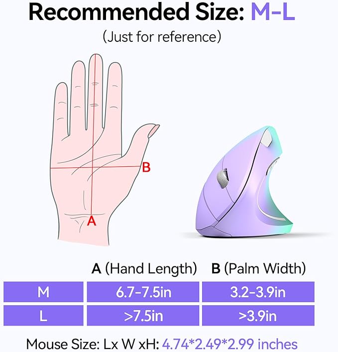 TECKNET Ergonomic Mouse, Wireless Bluetooth Vertical Mouse, 4800 DPI Optical Tracking, 6 Adjustable DPI, Quiet Clicks, 2.4GHz with USB A Receiver, 12 Months Battery, 6 Buttons, Wide Compatibility | Mice - TrueDesk