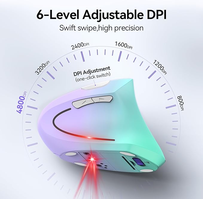 TECKNET Ergonomic Mouse, Wireless Bluetooth Vertical Mouse, 4800 DPI Optical Tracking, 6 Adjustable DPI, Quiet Clicks, 2.4GHz with USB A Receiver, 12 Months Battery, 6 Buttons, Wide Compatibility | Mice - TrueDesk