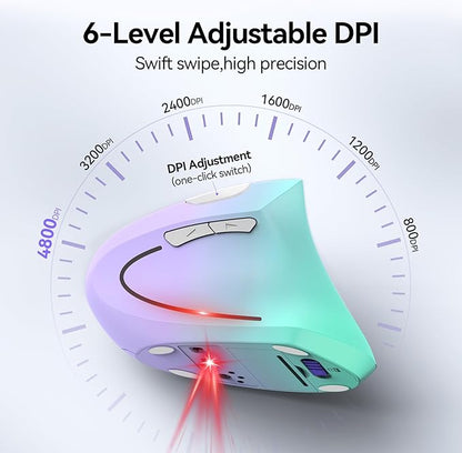 TECKNET Ergonomic Mouse, Wireless Bluetooth Vertical Mouse, 4800 DPI Optical Tracking, 6 Adjustable DPI, Quiet Clicks, 2.4GHz with USB A Receiver, 12 Months Battery, 6 Buttons, Wide Compatibility | Mice - TrueDesk