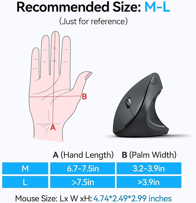 TECKNET Ergonomic Mouse, Wireless Bluetooth Vertical Mouse, 4800 DPI Optical Tracking, 6 Adjustable DPI, Quiet Clicks, 2.4GHz with USB A Receiver, 12 Months Battery, 6 Buttons, Wide Compatibility | Mice - TrueDesk