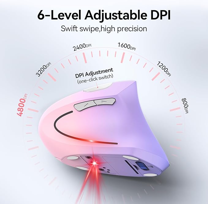 TECKNET Ergonomic Mouse, Wireless Bluetooth Vertical Mouse, 4800 DPI Optical Tracking, 6 Adjustable DPI, Quiet Clicks, 2.4GHz with USB A Receiver, 12 Months Battery, 6 Buttons, Wide Compatibility | Mice - TrueDesk