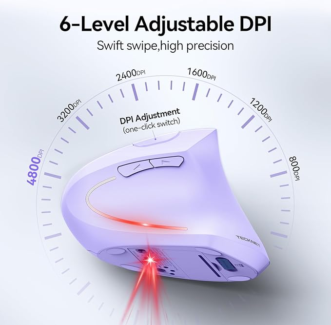TECKNET Ergonomic Mouse, Wireless Bluetooth Vertical Mouse, 4800 DPI Optical Tracking, 6 Adjustable DPI, Quiet Clicks, 2.4GHz with USB A Receiver, 12 Months Battery, 6 Buttons, Wide Compatibility | Mice - TrueDesk