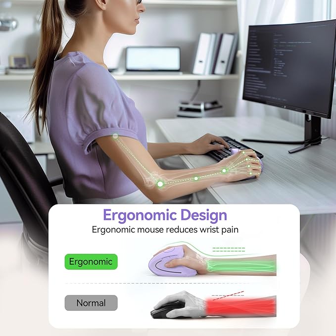 TECKNET Ergonomic Mouse Wireless, Rechargeable Mouse Silent for Carpal Tunnel Right Hand, 2.4GHz USB Vertical Mouse Wireless for Laptop, 5 Adjustable 4800 DPI, Computer, MacBook, Desktop | Mice - TrueDesk