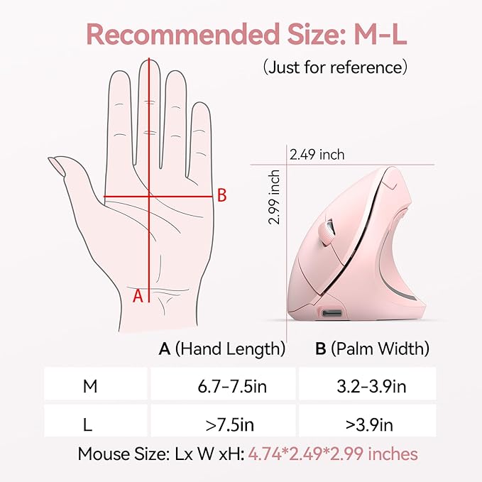 TECKNET Ergonomic Mouse Wireless, Rechargeable Mouse Silent for Carpal Tunnel Right Hand, 2.4GHz USB Vertical Mouse Wireless for Laptop, 5 Adjustable 4800 DPI, Computer, MacBook, Desktop | Mice - TrueDesk