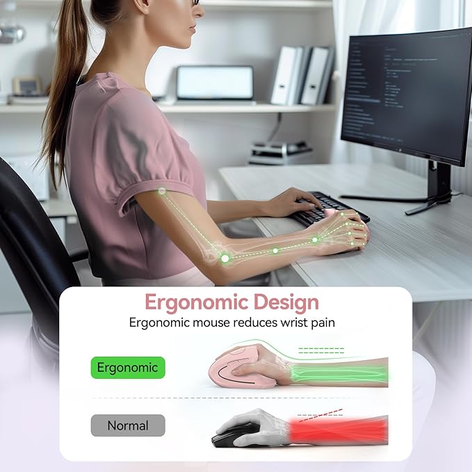 TECKNET Ergonomic Mouse Wireless, Rechargeable Mouse Silent for Carpal Tunnel Right Hand, 2.4GHz USB Vertical Mouse Wireless for Laptop, 5 Adjustable 4800 DPI, Computer, MacBook, Desktop | Mice - TrueDesk