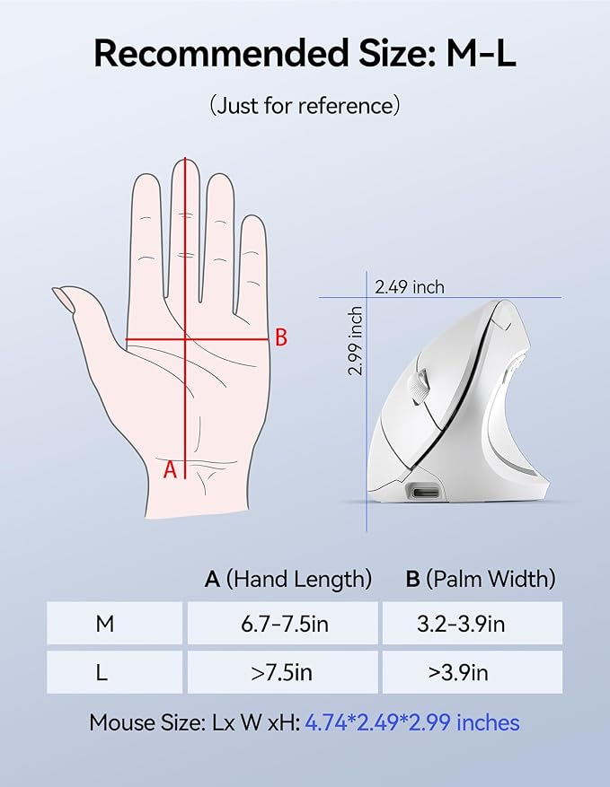 TECKNET Ergonomic Mouse Wireless, Rechargeable Mouse Silent for Carpal Tunnel Right Hand, 2.4GHz USB Vertical Mouse Wireless for Laptop, 5 Adjustable 4800 DPI, Computer, MacBook, Desktop | Mice - TrueDesk
