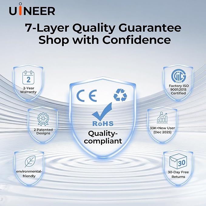 Uineer Wireless Ergonomic Mouse, Bluetooth Mice (BT4.0/5.0 and 2.4G) Rechargeable Vertical Mouse, 3 Multi - Device Connectivity for PC/Mac/Laptop/Computer, 4 DPI Quiet Clicks for Office, Home, Black | Mice - TrueDesk