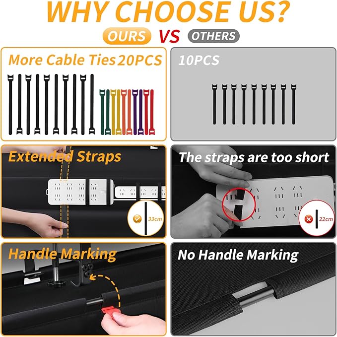 Under Desk Cable Management Tray with Clamp, No Drill 28" Cord Organizer for Desk, Desk Cable Management Fabric Tray for Standing Desks, Ideal for Home & Office - Black | Racks Cabinets - TrueDesk