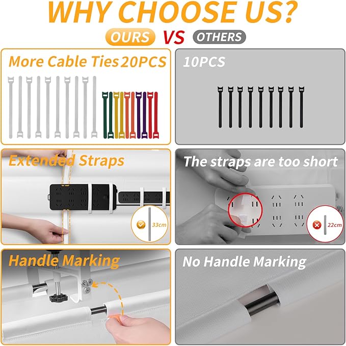 Under Desk Cable Management Tray with Clamp, No Drill 28" Cord Organizer for Desk, Desk Cable Management Fabric Tray for Standing Desks, Ideal for Home & Office - White | Racks Cabinets - TrueDesk