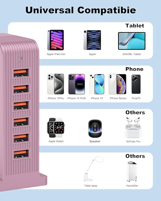 USB C Charging Station - USB Charging Hub,6 Port USB Charger Tower for iPhone 15/14/13/12, iPad, Samsung Galaxy, Google Pixel,HTC, and Multiple Devices (pink - 50W) | Charging Stations - TrueDesk