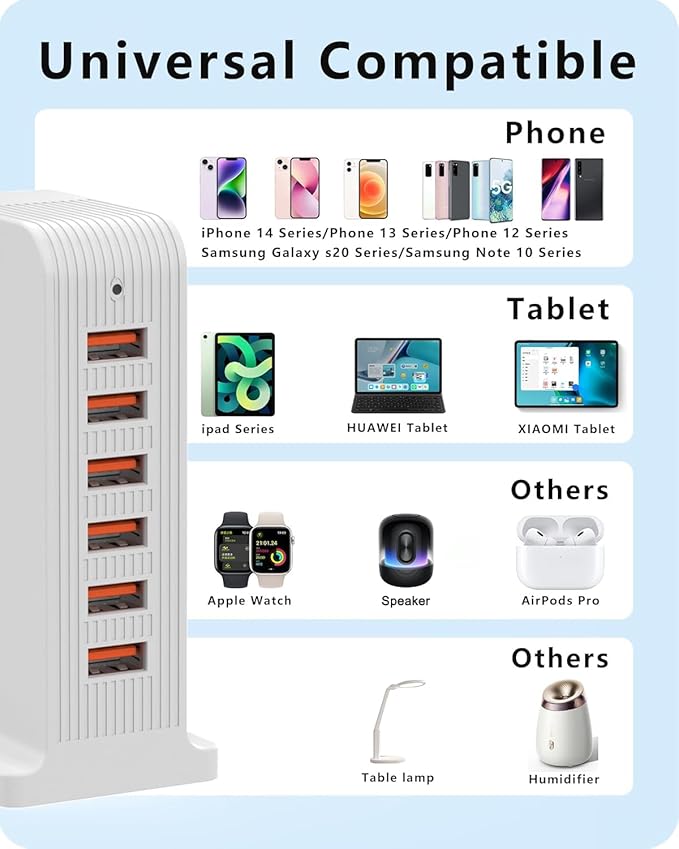 USB Charging Station - Multiport USB Charger Hub,6 Port Charger Tower for iPhone 15/14/13/12, iPad, Samsung Galaxy, Google Pixel,HTC, and Multiple Devices (white - 50W) | Charging Stations - TrueDesk