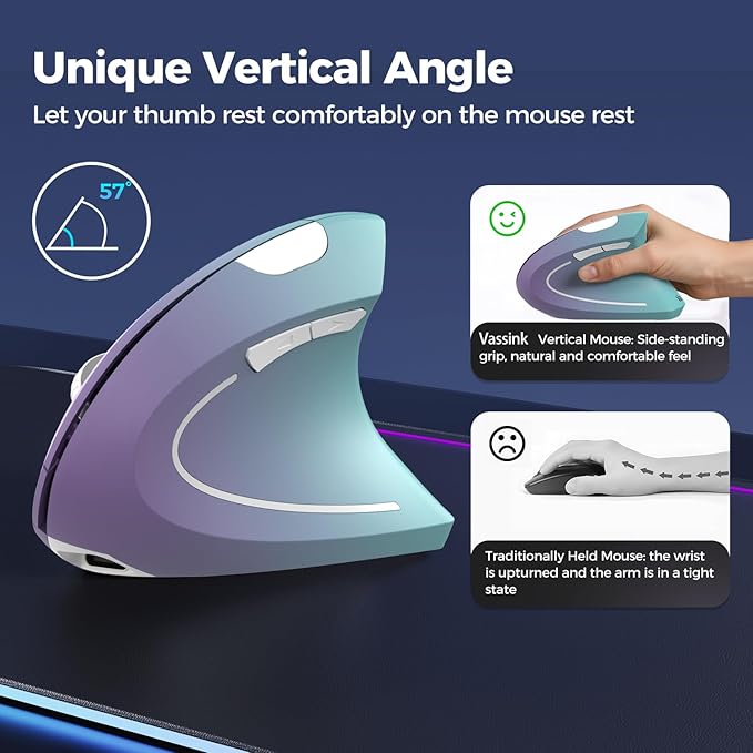 Vassink Ergonomic Wireless Rechargeable Mouse, USB A+Type C(2in 1) Connection, 800/1200/1600 DPI, 6 Buttons, 2.4GHz Carpal Tunnel Vertical Mice, for Laptop, Desktop,MacBook Purple Gradient Green | Mice - TrueDesk