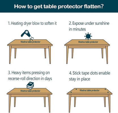 Wadrac Clear Vinyl Table Pad Protector 20x54 In Plastic Table Cloths Cover Desk Protector Mat Crystal Vinyl Dining Room Table Pad Heat Resistant Non - Slip Clear Transparent Tablecloth Cover 1.5mm Thick | Table Pads - TrueDesk