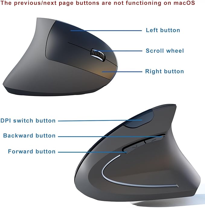 Wireless Ergonomic Mouse,2.4G USB Wireless Vertical Mouse,Adjustable DPI(800/1200/1600),Quiet Clicks,6 Buttons for Laptop,PC,Mac,Desktop – Black | Mice - TrueDesk