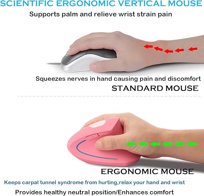 Wireless Mouse Ergonomic Vertical Mouse Ergo LED Light High Precision Optical Cordless Lightweight Mice Gift for Boy Girl Adults for PC Computer Laptop Mac Office,with Side Buttons, 800/1200/1600 DPI | Gaming Mice - TrueDesk