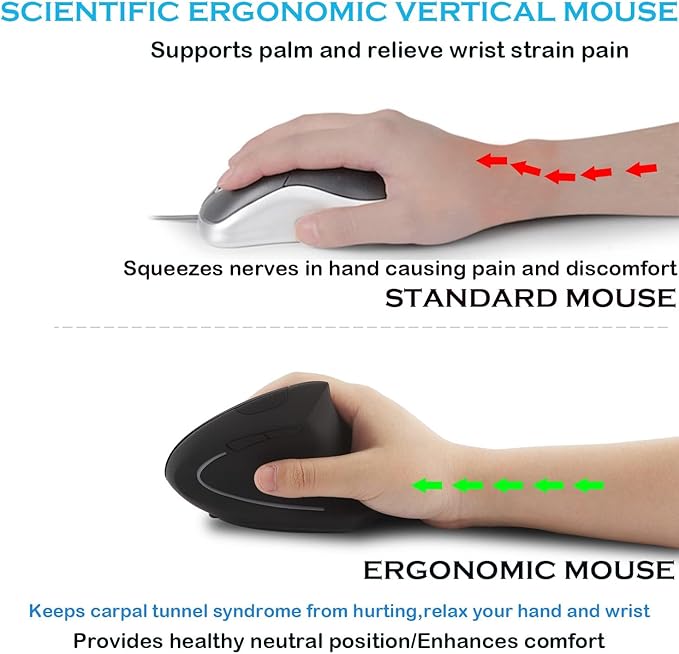 Wireless Mouse Ergonomic Vertical Mouse Ergo LED Light High Precision Optical Cordless Lightweight Mice Gift for Boy Girl Adults for PC Computer Laptop Mac Office,with Side Buttons, 800/1200/1600 DPI | Gaming Mice - TrueDesk