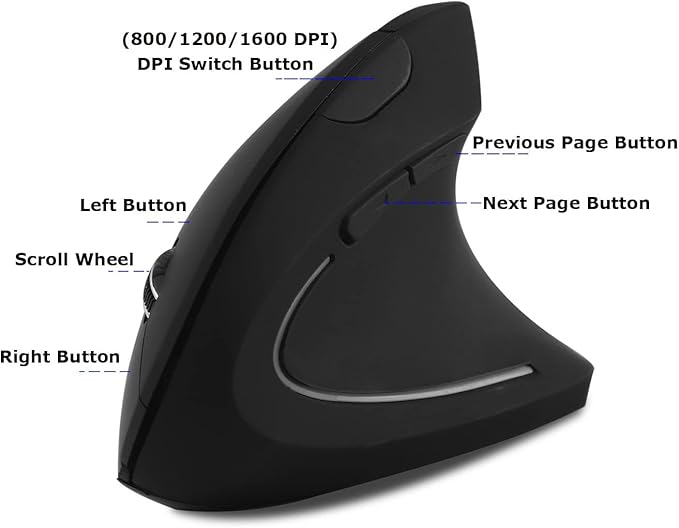 Wireless Mouse Ergonomic Vertical Mouse Ergo LED Light High Precision Optical Cordless Lightweight Mice Gift for Boy Girl Adults for PC Computer Laptop Mac Office,with Side Buttons, 800/1200/1600 DPI | Gaming Mice - TrueDesk
