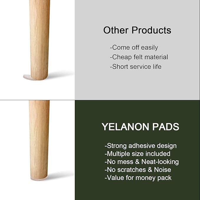Yelanon Felt Furniture Pads - 182 Pcs Premium Felt Pads for Chair Legs Furniture, Floor Protectors for Hardwood Floors, Beige | Furniture Pads - TrueDesk