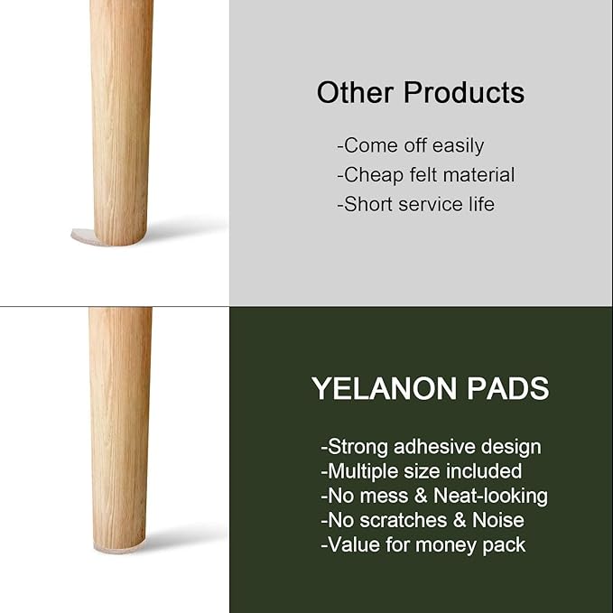 Yelanon Felt Furniture Pads for Hardwood Floors - 216 Pcs Premium Felt Pads for Chair Legs, Floor Protectors for Furniture,Beige | Furniture Pads - TrueDesk