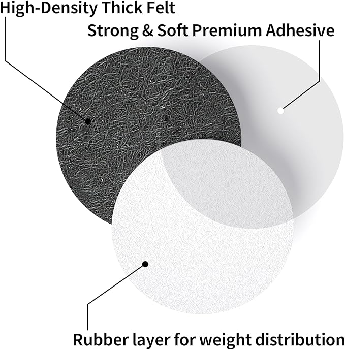 Yelanon Felt Furniture Pads for Hardwood Floors - 80 Pcs Premium Felt Pads for Chair Legs, Floor Protectors for Furniture, Black | Furniture Pads - TrueDesk